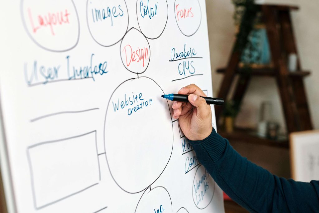What is Drupal and Where is It Used?