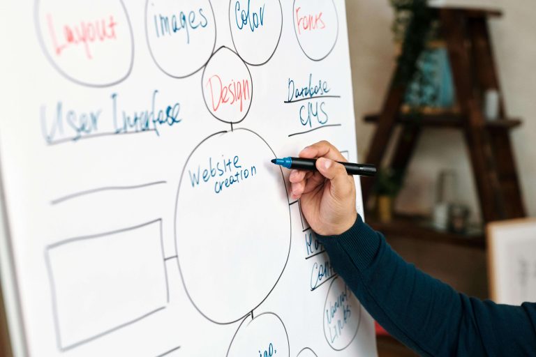 What is Drupal and Where is It Used?