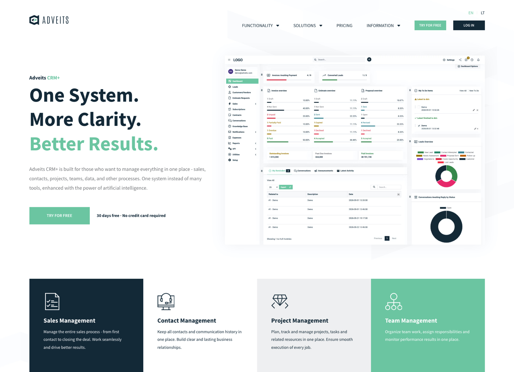Adveits CRM+